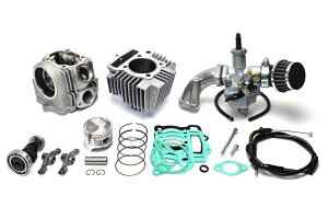 �N���b�s���O�|�C���g�� �n�C�p���[105cc�L�b�g�K���F12V CD90