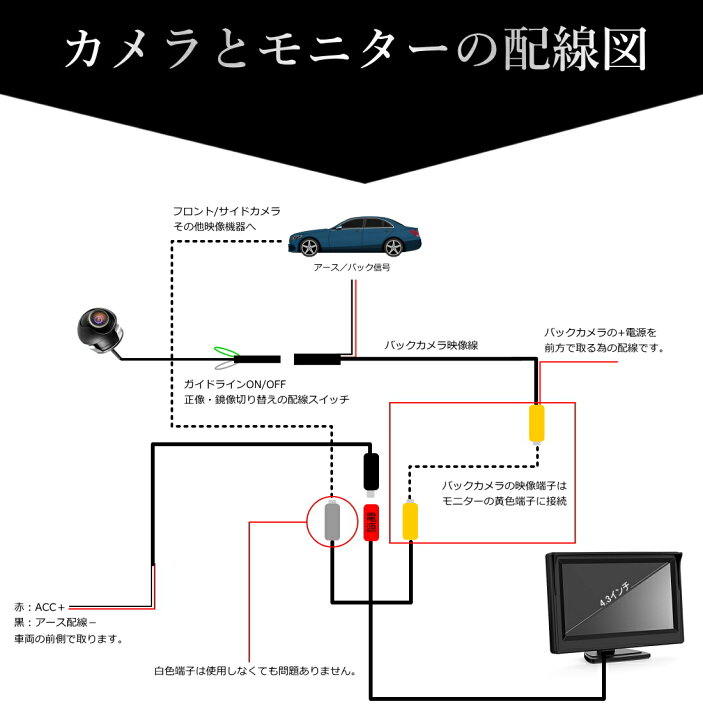 楽天市場】【20日(木)20時から4h限定P5倍10%OFF】 バックカメラ フロントカメラ サイドカメラ モニター セット モニターセット バックモニター カメラ セット 24v 汎用 後付け 車 小型 超小型 埋め込み 12v 100万画素 バックカメラセット 超広角 ワイヤレス対応 Queen製 ... 楽天市場】【20日(木)20時から4h限定P5倍10%OFF】 バックカメラ フロントカメラ サイドカメラ モニター セット モニターセット バックモニター カメラ セット 24v 汎用 後付け 車 小型 超小型 埋め込み 12v 100万画素 バックカメラセット 超広角 ワイヤレス対応 Queen製 ...
