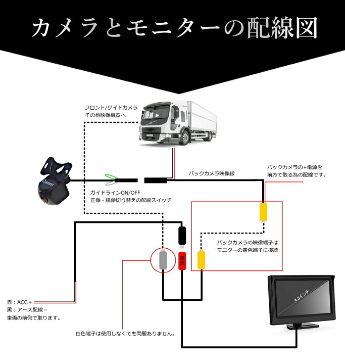 楽天市場】【4日20時から10%OFFP5倍】 トラック用バックカメラ バックカメラ モニター セット 24v 汎用 後付け 車 トラック用 モニターセット 100万画素 トラック 正像・鏡像切替 トラック用品 トラックパーツ ケーブル15m Queen製 : JESBASARO 楽天市場】【4日20時から10%OFFP5倍】 トラック用バックカメラ バックカメラ モニター セット 24v 汎用 後付け 車 トラック用 モニターセット 100万画素 トラック 正像・鏡像切替 トラック用品 トラックパーツ ケーブル15m Queen製 : JESBASARO