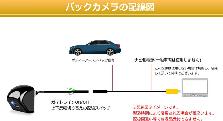 楽天市場 1日 火 0時から3h限定p5倍 10 Off バックカメラ 24v 汎用 後付け 車 超小型 アルパイン パナソニック カロッツェリア イクリプス 対応バックカメラ カメレオン ナンバー 12v 100万画素 超広角 バックモニター 上下反転替 高画質 ワイヤレス対応 ナンプレ