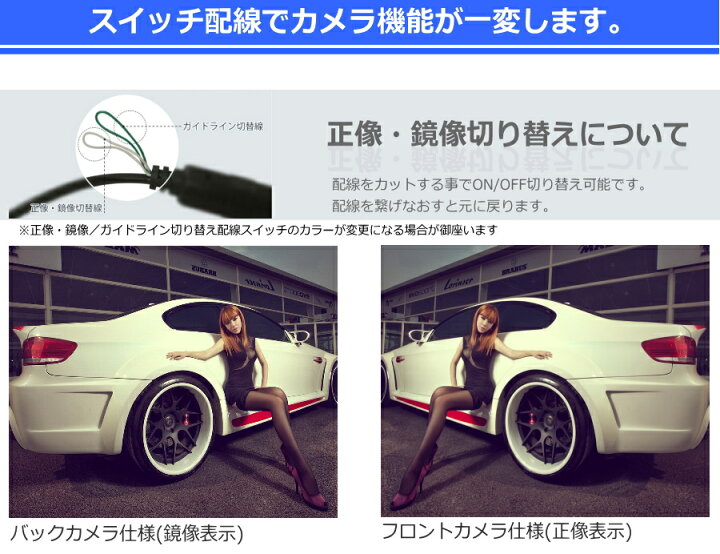 楽天市場 特価1日0時から3h限定p5倍 1500円off トラック用バックカメラ バックカメラ モニター セット 24v 汎用 後付け 車 7インチ モニターセット 超小型 トラック用 100万画素 トラック トラック用品 トラックパーツ ケーブル約15m Queen製 Jesbasaro