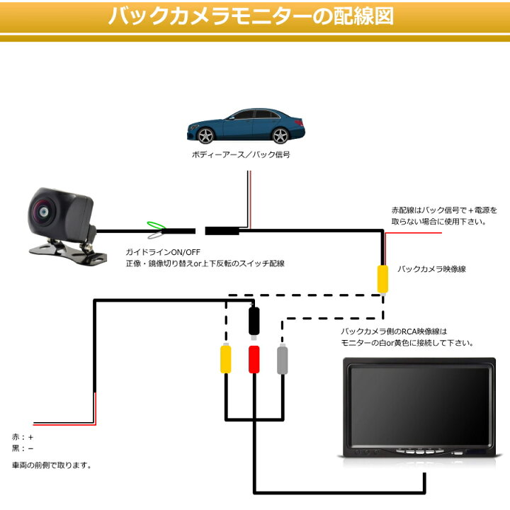 希少 バックカメラ ワイヤレス 24v 後付け 高画質 無線 広角 超広角 配線 100万画素 バックモニター セット Dprd Jatimprov Go Id