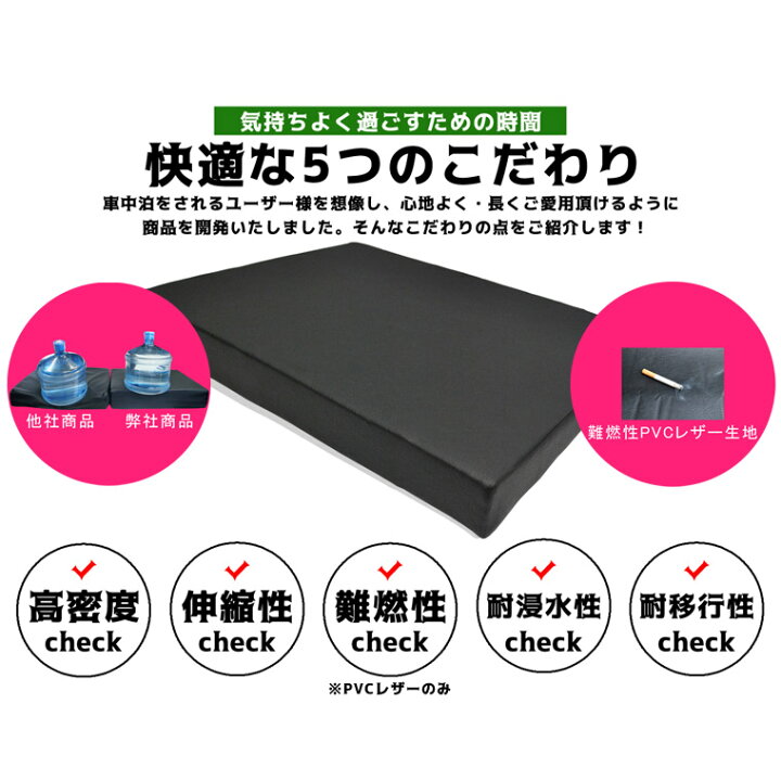 楽天市場 すきまクッション スズキ イグニス Ff21s 1列目使用 2個セット 車のシートの段差を解消出来る画期的マット 車中泊 車中泊マット アウトドア ベッド マットレス スキマクッション シートフラットマット 通信販売専門店 コクーン