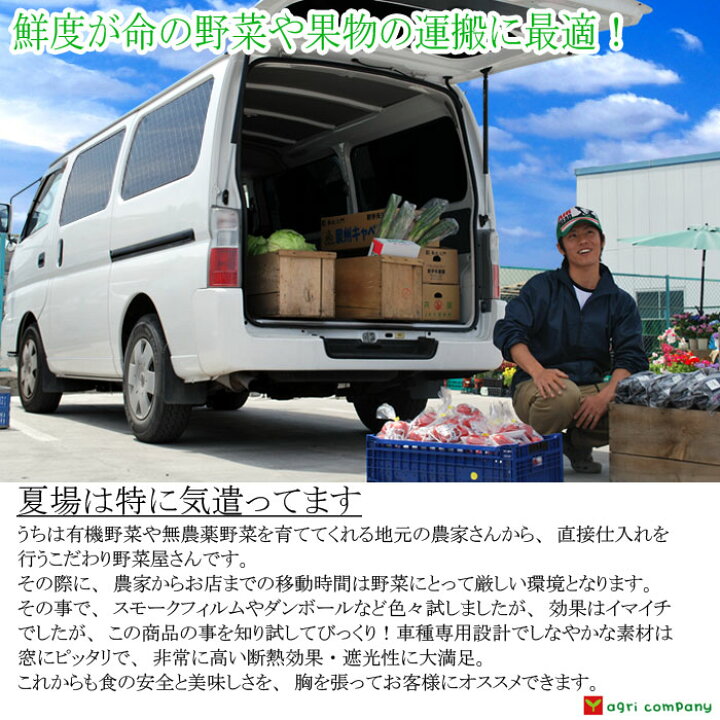 楽天市場】BRAHMS ブラインドシェード トヨタ bB NCP30/NCP31/NCP35 『リアセット』 車用 サンシェード カーテン シェード アウトドア キャンプ 車中泊 スキー スノーボード 日除け : 通信販売専門店 コクーン 楽天市場】BRAHMS ブラインドシェード トヨタ bB NCP30/NCP31/NCP35 『リアセット』 車用 サンシェード カーテン シェード アウトドア キャンプ 車中泊 スキー スノーボード 日除け : 通信販売専門店 コクーン