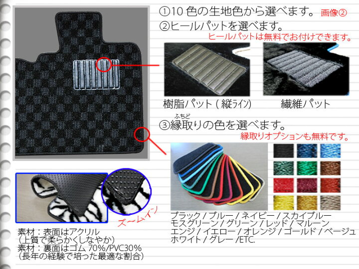 楽天市場】ホンダ CR-X EF6/EF7/EF8 スポーツチェックフロアマット 