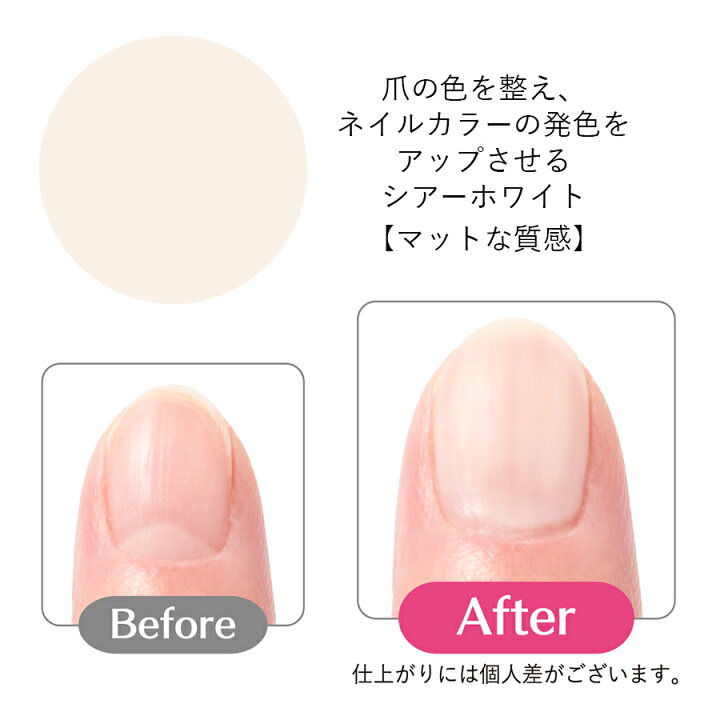メーカー直送 Nailist ネイリスト クイックスムージングベース Riosmauricio Com