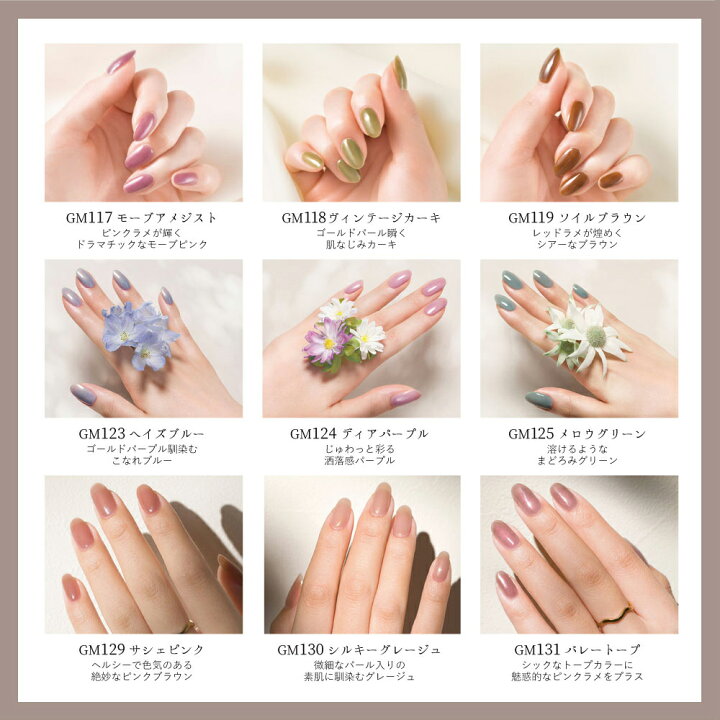 楽天市場】選べるネイル Gel Me1セット スターターセット 選べる3色 
