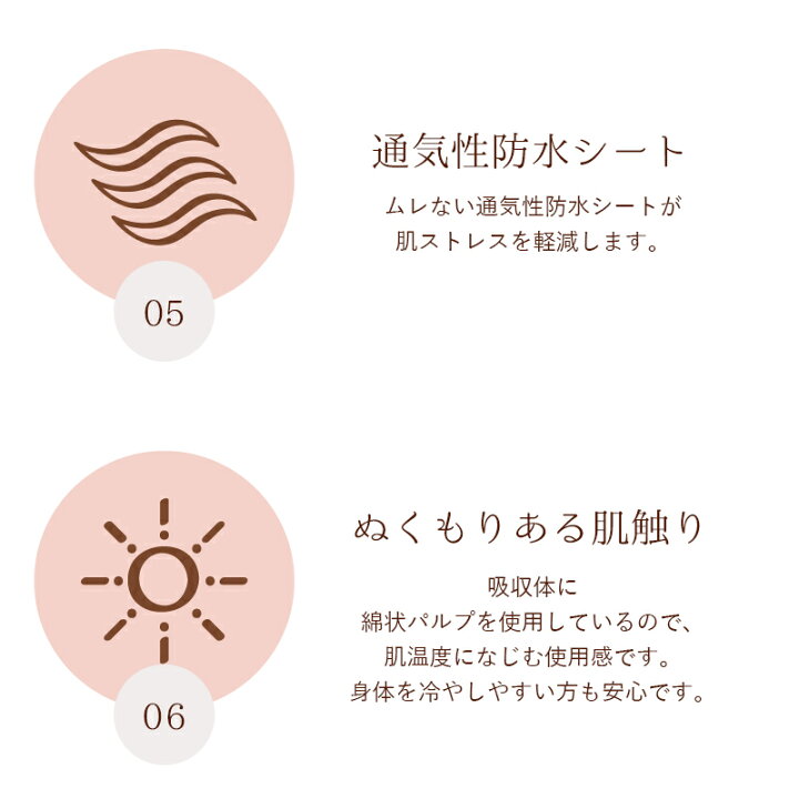 ナプキン 生理用品 シェリコット 生理 40cm オーガニック 羽つき サニタリーパッド サニタリー ナプキン 生理用品 シェリコット 生理 40cm オーガニック 羽つき サニタリーパッド サニタリー