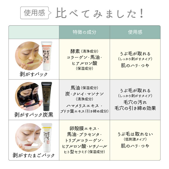 楽天市場 初回限定 メール便送料無料 3本セット 産毛 角栓がスッキリ がばいよか剥がすパック お試しサイズ 3本セット 今だけシリコンブラシのおまけ付 炭黒 たまご 卵殻膜 コラーゲン プラセンタ 買い回り ポッキリ1000円 即日発送 馬油 コスメストリート 楽天市場 初回限定 メール便送料無料 3本セット 産毛 角栓がスッキリ がばいよか剥がすパック お試しサイズ 3本セット 今だけシリコンブラシのおまけ付 炭黒 たまご 卵殻膜 コラーゲン プラセンタ 買い回り ポッキリ1000円 即日発送 馬油 コスメストリート