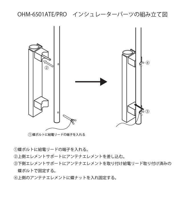 楽天市場】OHM-6501ATE/PRO 6.5mアンテナチューナーATU用エレメント3.5 