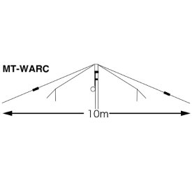 サガ電子　逆Vダイポールワイヤーアンテナ　バラン付き　MT-WARC