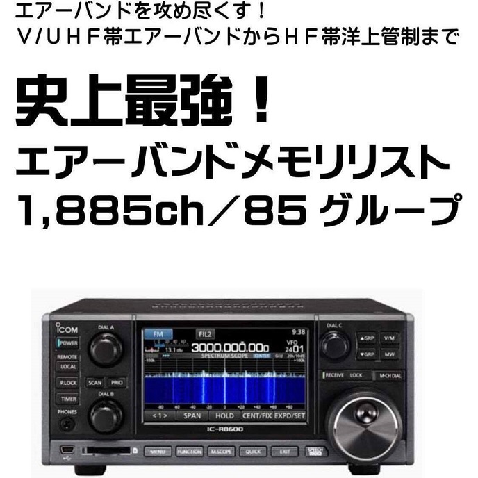 ID4100DエアSP  MBF4  液晶保護シート(SPFID4100) 車載ブラケットセット (ID-4100DエアSP) 