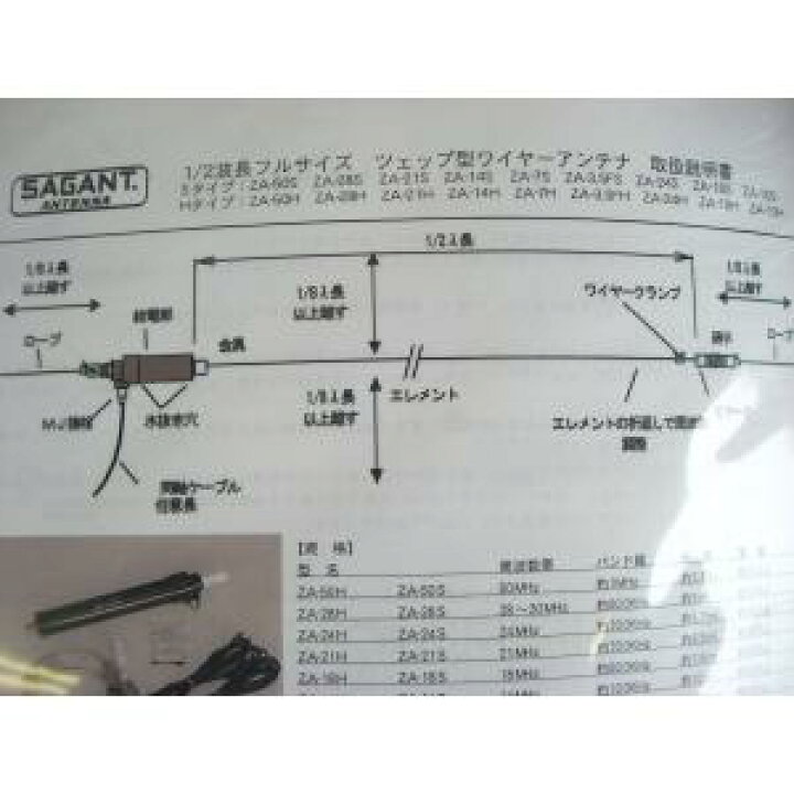 楽天市場】サガ電子 3.5MHz帯1/2入フルサイズ ツェップ型ワイヤー 