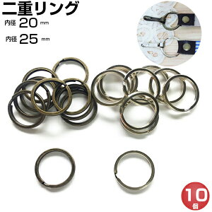 dO L[z_[ L[O  p[c AeB[NS[h AeB[N Vo[ O d Jrid U[Ntg  ANZT[L[O 傫 