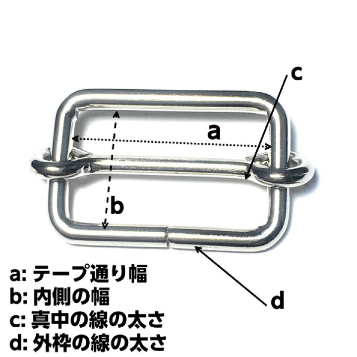 楽天市場】移動カン リュックカン 送りカン 移動かんナスカン 25mm 30mm 15mm 20mm ショルダーベルト ナスカンショルダー バック カバン 水筒ケース ベルト リュック リュックサック ストラップ アジャスター 調整 金具 部品 手芸 紐 パーツコキ 1本線送り Dカン ... 楽天市場】移動カン リュックカン 送りカン 移動かんナスカン 25mm 30mm 15mm 20mm ショルダーベルト ナスカンショルダー バック カバン 水筒ケース ベルト リュック リュックサック ストラップ アジャスター 調整 金具 部品 手芸 紐 パーツコキ 1本線送り Dカン ...