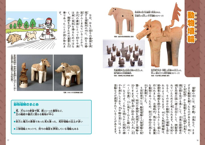 楽天市場 新品 楽しく学べる歴史図鑑 はにわ埴輪 豊富な実物写真やイラスト マンガでわかりやすく解説 定価1 800円 趣味実用専門書キューブブック