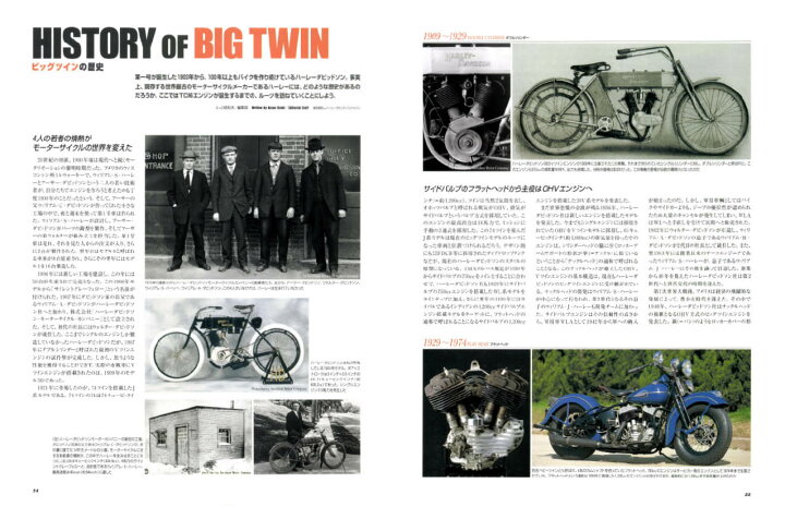 楽天市場】【限定復刊オンデマンド版】ハーレーダビッドソン TC96 