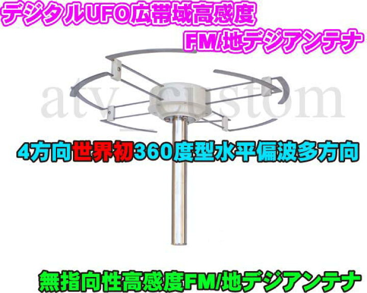 楽天市場】CL757 UFO TV テレビ アンテナ 高感度 キャンピングカー 無 