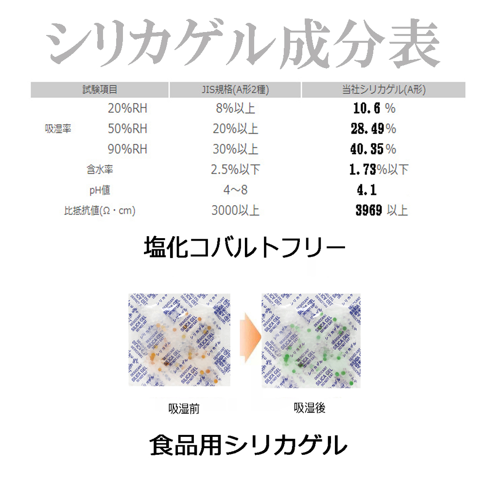 ネクトンBIO 35ｇ ネクトン NEKTON 湿気対策セット 栄養補助食品 賞味期限2025.05.30 即日発送 日本語取扱説明書付き