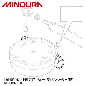 MINOURA ~mE yCztgŒp tH[N󂯃Xy[T[() 5000007013 ] X^h bN