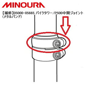 MINOURA ~mE yCz05000-05665 oCN^[/P500ԃWCg(^oh) ] X^h bN