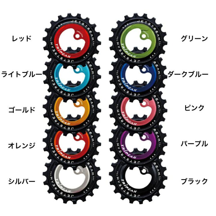 楽天市場】TRIPEAK トライピーク Jetstream Pro 2 Pulley Wheel Kits 
