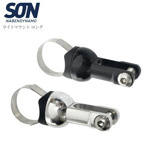 SON NABENDYNAMO \_x_Ci Cg}Eg O Cgpi ] [hoCN