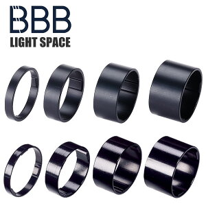 BBB r[r[r[ wbhZbgp[c CgXy[X OS 5/10/15/20 BHP-36 [hoCN ] TCNp[c ]ԃp[c