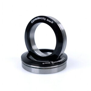 (praxisworks/vNVX[NX){guPbgiBBj M30THRUpBB BB86/90/92