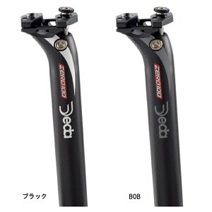 (DEDAELEMENTI/f_GeB)[100