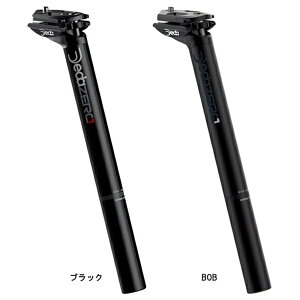 (DEDAELEMENTI/f_GeB)[1