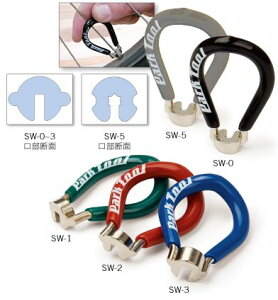 Park Tool SW-3C X|[N` i zC[pH j ParkTool p[Nc[ HOZAN z[U