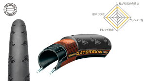 CONTINENTAL GATORSKIN 700x23C 700x25C 700x28C 700x32C ( [hoCNp^C ) R`l^ Q[^[XL