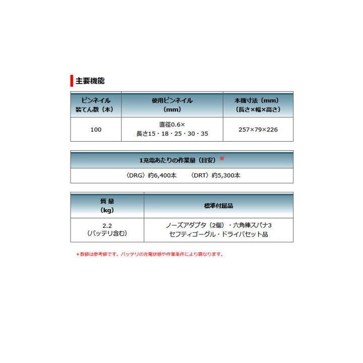 楽天市場】【飯能本店】 マキタ 電動工具その他 18V 充電式ピンタッカ 