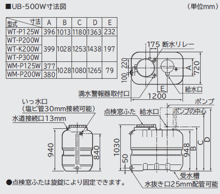 楽天市場】【送料無料】 日立 UB-500W 角型受水槽（500L） 300W以下の 