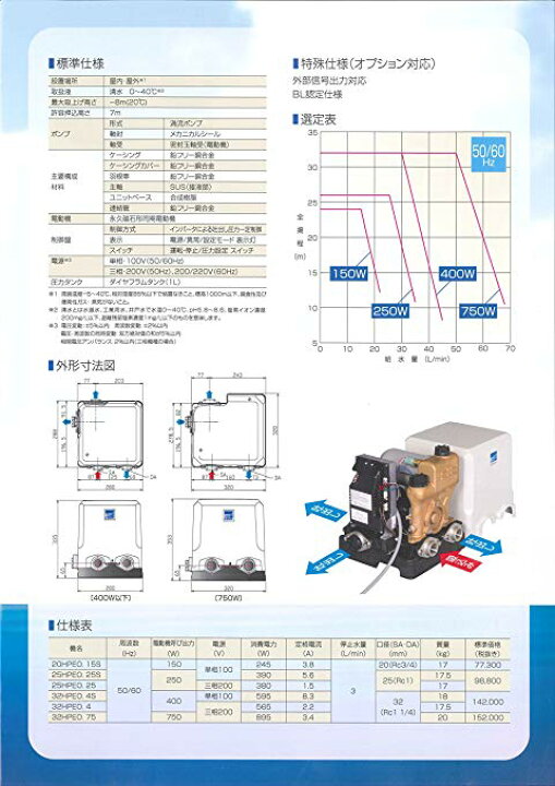 楽天市場】エバラ 25HPE0.25S（25HPA5.25S/25HPA6.25Sの後継品）50 