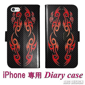 yyVC[OXӍ 10%OFFN[|z Xperia 10 VII SO-52F SOG16 P[X 蒠^ XJ[ X}zP[X Xperia SO-51F SOG15 A501SO SO-51E SO-54C SO-52C 蒠 S@Ή Jo[ XgCv bh oCi