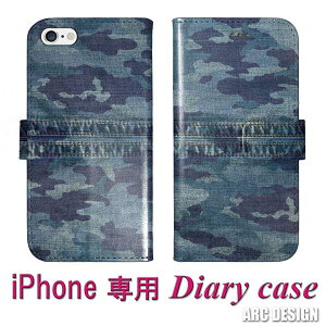 yԌ 10%OFFN[|z Galaxy S25 SC-51F SCG31 P[X 蒠^ X}zP[X MNV[ SC-51E SC-51D SC-53C SC-56B SC-51A SC-42A Jo[ 蒠 S@Ή fj ʕ Jt u[