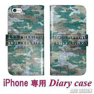 yԌ 10%OFFN[|z iPhone16e P[X 蒠^ S@Ή X}zP[X iPhone16 15 Plus 14 13 12 Mini 11 Pro iPhoneSE 3 X}zJo[ 蒠 fj ʕ OW Jt O[