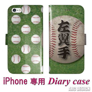 yubNtCf[ 10%OFFN[|z AQUOS sense9 SH-53E/SHG14 P[X 蒠^ X}zP[X ANIX SH-53D SH-53C SH-51C SHG06 SHG07 X}zJo[ 蒠 J[h[ 싅{[   tg