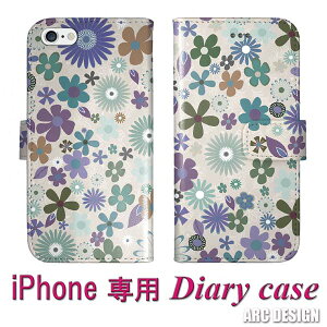 y}\ z iPhone16 P[X 蒠^ S@Ή X}zP[X iPhone 16e 16 Pro Max 15 14 Plus 13 Mini iPhoneSE 3 t[ }`J[ x[W