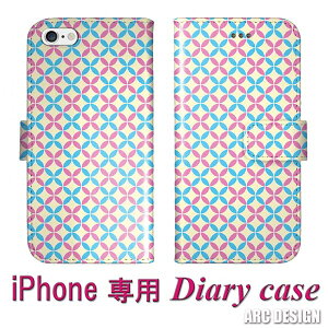 y}\ z iPhone16 P[X 蒠^ S@Ή X}zP[X iPhone 16e 16 Pro Max 15 14 Plus 13 Mini iPhoneSE 3  lq l t@V[ sN u[