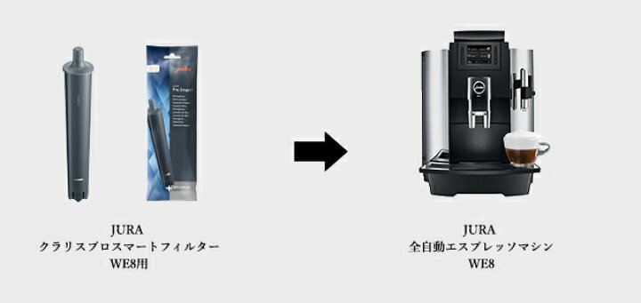 楽天市場】【3種のｸｰﾎﾟﾝ配布中】JURA ユーラ 全自動 コーヒーマシン 