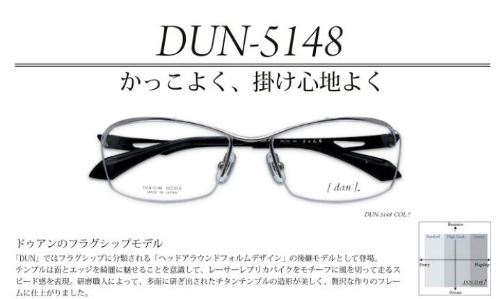 楽天市場】ドゥアン DUN dun-5148 日本製 伊達 度付き メンズ 