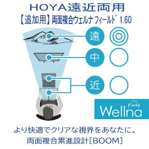 yǉp zHOYA z ʕݐi݌v BOOM EFi tB[h 1.60SFT ߗp xt i1gj