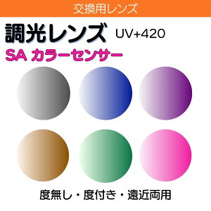 t[݌p Y SAJ[ZT[ SA ColorSensor UV+420  (2g) ɒB x xt ߗp  񋅖 ʗݐi݌v 1.60 1.67 O[ uE u[ O[ sN p