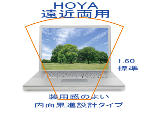 ǉp HOYA z ʗݐi݌v XyNeB[HG tB[h 1.6VP ߗp xt i2EgjY