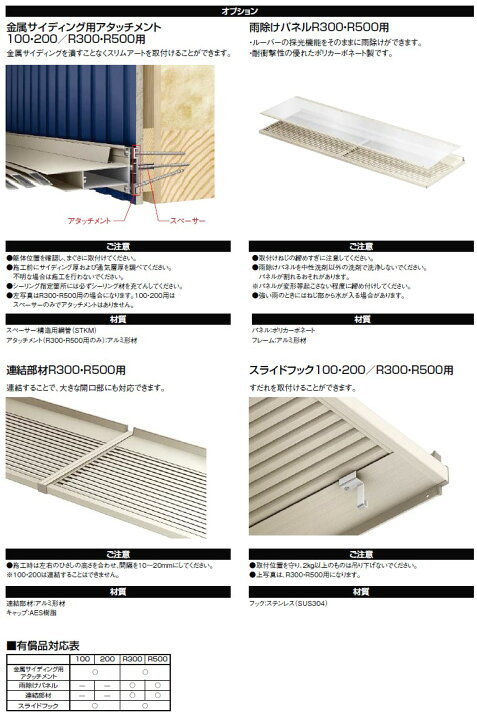 楽天市場】リクシル 庇 スリムアートR300 W1650×D300mm 16003 LIXIL 