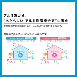 楽天市場 10月はエントリーで全品p10倍 樹脂アルミ複合サッシ たてすべり出し窓 オペレーターハンドル仕様 W640 H1170mm Ykkap エピソードneo 複層 装飾窓 高断熱 高遮熱 アルミ樹脂複合窓 リフォームおたすけdiy楽天市場店