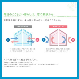 楽天市場 10月はエントリーで全品p10倍 樹脂アルミ複合サッシ たてすべり出し窓 オペレーターハンドル仕様 W640 H1170mm Ykkap エピソードneo 複層 装飾窓 高断熱 高遮熱 アルミ樹脂複合窓 リフォームおたすけdiy楽天市場店